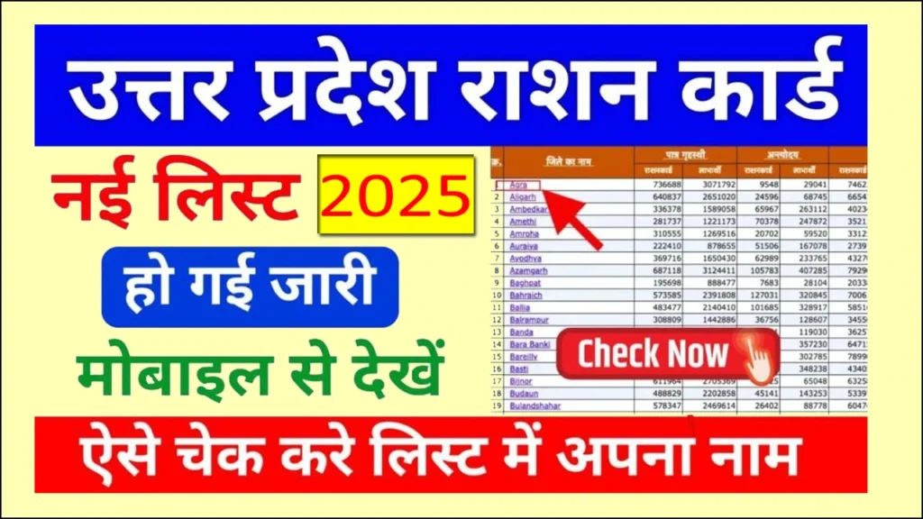 UP Ration Card List 2025